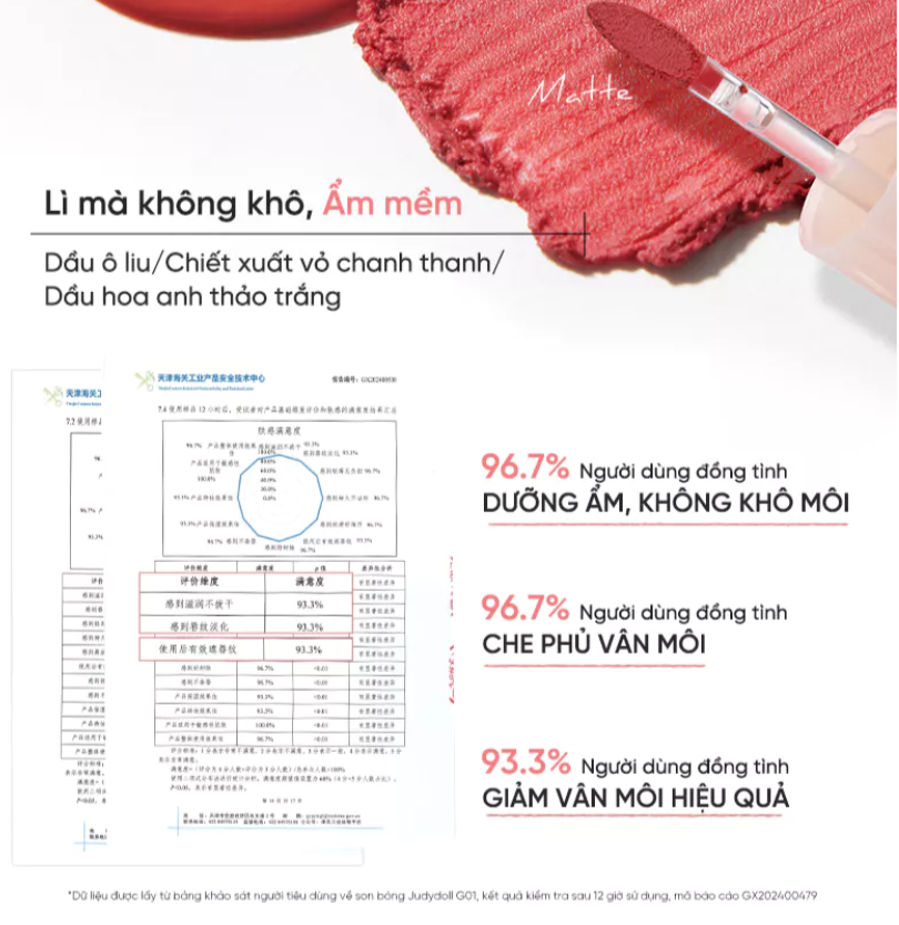 Son Kem Bùn Matte Lip Mud Lên Màu Chuẩn Mềm Mịn Mờ Vân Môi Dưỡng Ẩm